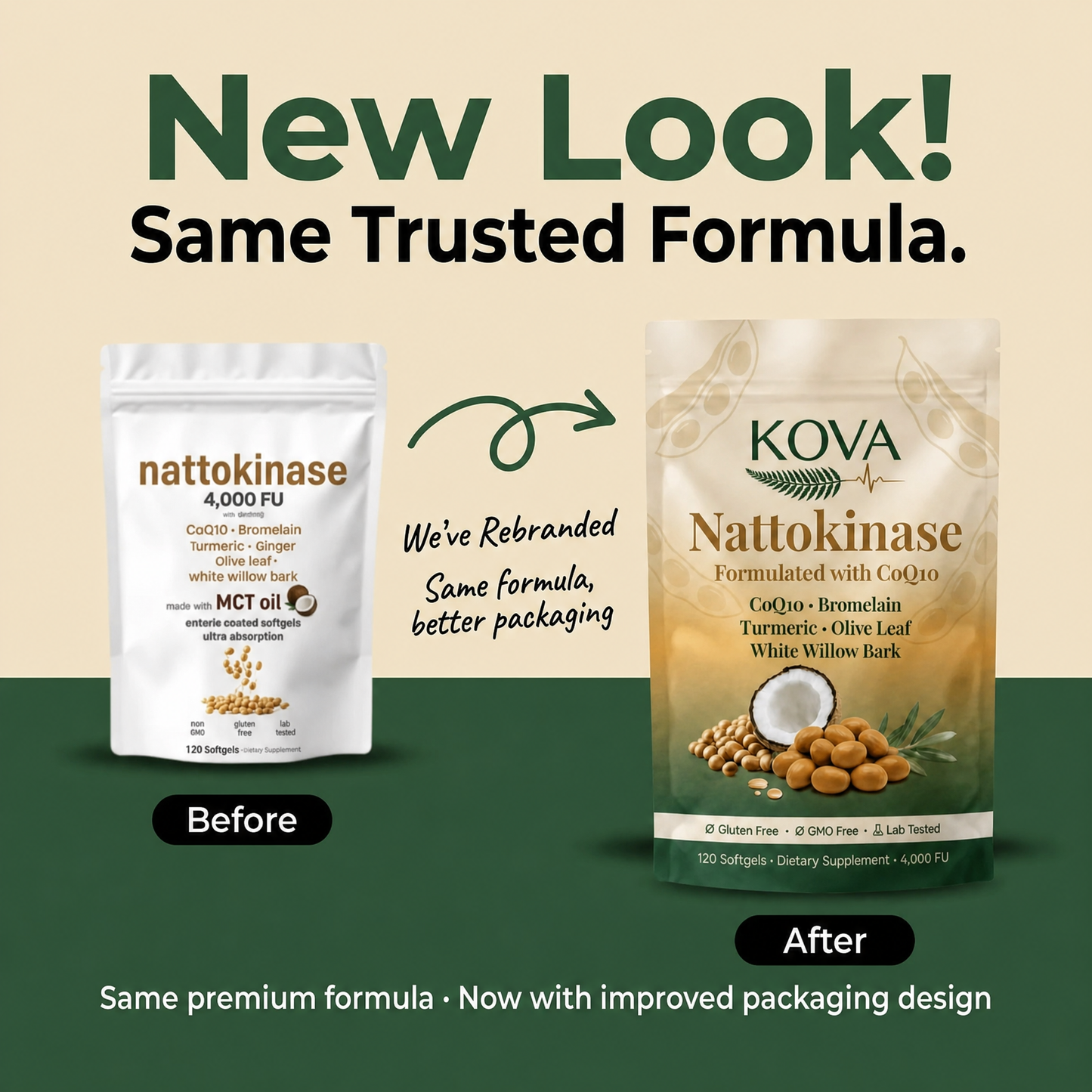 Kova Nattokinase | Fibrin Defense + Full-Body Circulation Complex